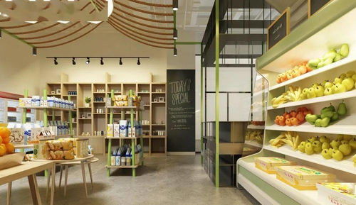 有錢就能買到好商鋪 不 眼界和眼光才重要