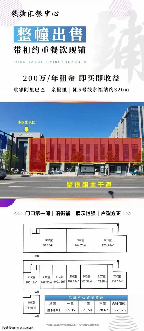 錢(qián)塘匯銀中心沿街旺鋪整體出售 售樓中心電話(huà) 商鋪解析